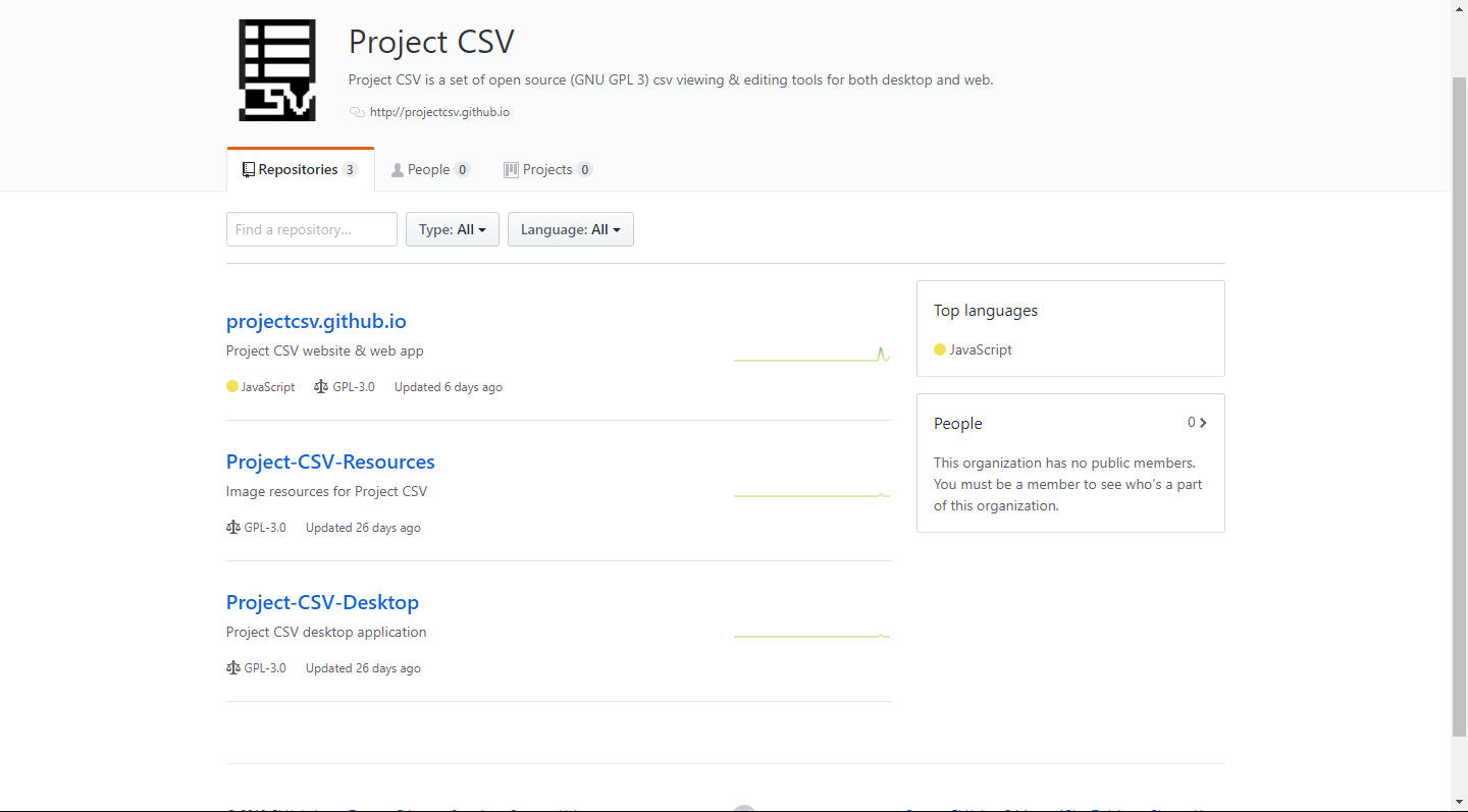 Picture of the Project CSV GitHub Page.